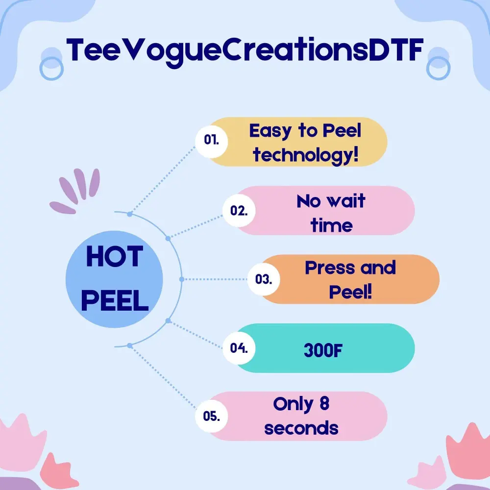 Believe, Christmas Tree DTF Transfers, Ready to Press, Personalized, Direct to Film, Sublimation Screen Prints, Fast Shipping - Image 4